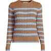 image:imageLands End Womens Cotton Cable Knit SweaterCanyon CamelBlue Stripe