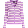 image:imageLands End Womens Drifter Baby Cable Vneck Cardigan SweaterFresh IvoryOrchid Stripe