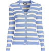 image:imageLands End Womens Drifter Baby Cable Vneck Cardigan SweaterFresh IvoryPeriwinkle Stripe