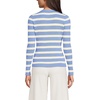 image:imageLands End Womens Drifter Baby Cable Vneck Cardigan SweaterFresh IvoryPeriwinkle Stripe