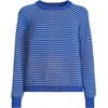 image:imageLands End Womens Drifter Jacquard Raglan Crew Neck SweaterLapisIvory Mini Stripe