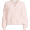image:imageLands End Womens Fuzzy Eyelash Cable Cardigan SweaterBlush