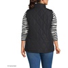 image:imageLands End Womens Quilted Puffer VestBlack