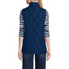 image:imageLands End Womens Quilted Puffer VestDeep Sea Navy
