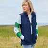 image:imageLands End Womens Quilted Puffer VestDeep Sea Navy