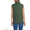 image:imageLands End Womens Quilted Puffer VestEstate Green