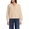 image:imageLands End Womens Fuzzy Eyelash Cable Cardigan SweaterChampagne