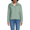 Lily Pad Green