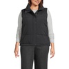 image:imageLands End Womens Wide Channel 600 Down Puffer VestBlack