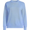 image:imageLands End Womens Drifter Jersey Crewneck SweaterClear Blue Sky