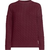 image:imageLands End Womens Drifter Jersey Crewneck SweaterRich Burgundy