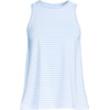 image:imageLands End Womens Power Performance Crewneck Tank TopSoft SkyWhite Mini Stripe