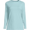 image:imageWomens Plus Size Lightweight Jersey Skimming Long Sleeve Crew Neck TshirtLight Seagrass