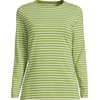 image:imageWomens Plus Size Lightweight Jersey Skimming Long Sleeve Crew Neck TshirtWinter Pear Narrow Stripe
