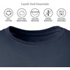 image:imageLands End Womens Short Sleeve Uniform TShirtClassic Navy