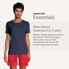 image:imageLands End Womens Short Sleeve Uniform TShirtClassic Navy