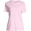 image:imageLands End Womens Short Sleeve Uniform TShirtIce Pink