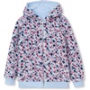 image:imageLands End Kids High Pile Lined Zip HoodieCheetahSky Blue