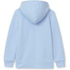 image:imageLands End Kids High Pile Lined Zip HoodieCheetahSky Blue