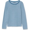 image:imageLands End Girls Long Sleeve Pointelle Knit ShirtDark Navy Stripe