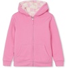 Check/Fuchsia/Cream