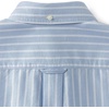 image:imageLands End Mens Short Sleeve Sail Rigger ShirtSoft French Blue Stripe
