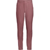 image:imageLands End Mens Slim Fit Performance PantMuted Rose