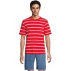 image:imageLands End Mens SuperT Short Sleeve TShirtCompass RedClear Blue Stripe