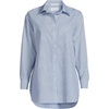 image:imageLands End Womens No Iron Oversized Poplin Extra Long TunicMisty BlueDeep Sea Stripes