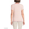 image:imageLands End Womens Cotton Rib Knit TShirtIvoryCoral Multi Stripe