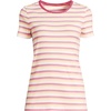 image:imageLands End Womens Cotton Rib Knit TShirtIvoryCoral Multi Stripe