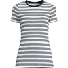 image:imageLands End Womens Cotton Rib Knit TShirtIvoryDeep Sea Quad Stripe