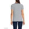 image:imageLands End Womens Cotton Rib Knit TShirtIvoryDeep Sea Quad Stripe