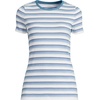 image:imageLands End Womens Cotton Rib Knit TShirtIvoryTeal Blue Multi Stripe