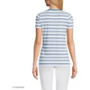 image:imageLands End Womens Cotton Rib Knit TShirtIvoryTeal Blue Multi Stripe