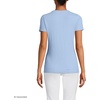 image:imageLands End Womens Cotton Rib Knit TShirtLight Sea Blue
