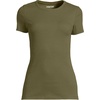 image:imageLands End Womens Cotton Rib Knit TShirtOlive Drab