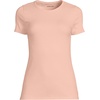 image:imageLands End Womens Cotton Rib Knit TShirtTinted Peach