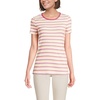 image:imageLands End Womens Cotton Rib Knit TShirtIvoryCoral Multi Stripe