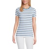 Ivory/Teal Blue Multi Stripe