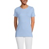 Light Sea Blue