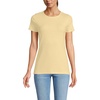 Pale Sunbeam Yellow
