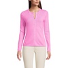 image:imageLands End Womens Cashmere Cardigan SweaterAster Pink